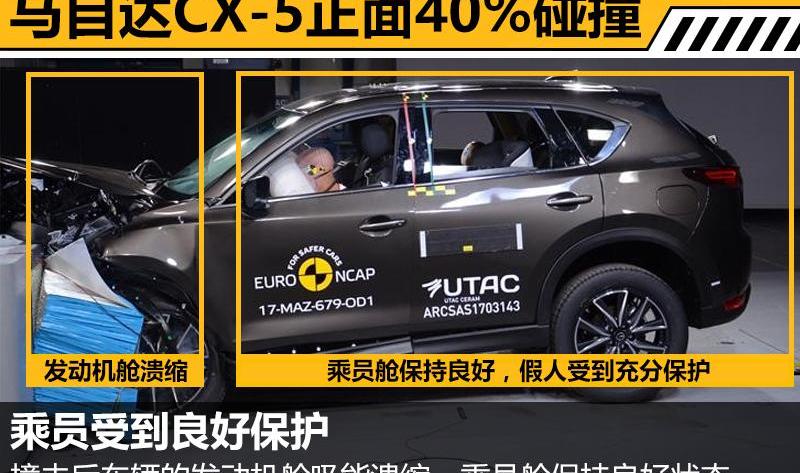丰田,雷克萨斯,雷克萨斯UX,本田,本田CR-V