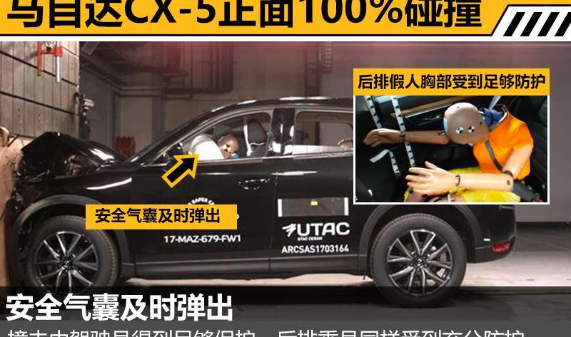 丰田,雷克萨斯,雷克萨斯UX,本田,本田CR-V