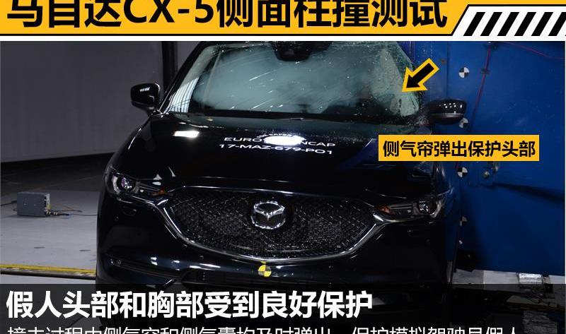 丰田,雷克萨斯,雷克萨斯UX,本田,本田CR-V