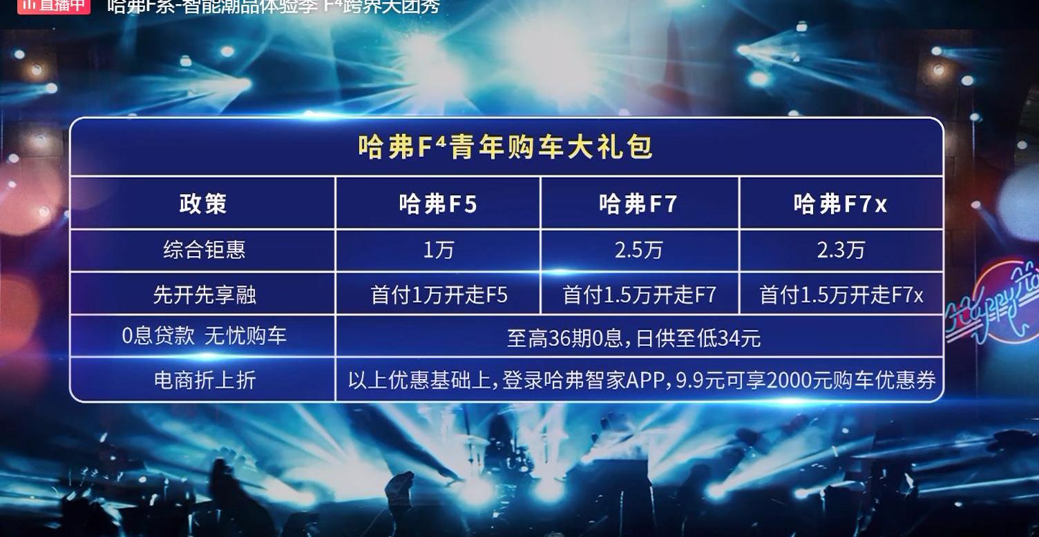 哈弗,长城