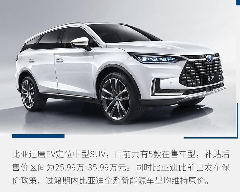 小鹏,小鹏P7,特斯拉,比亚迪,Model 3