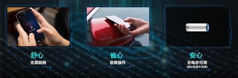 比亚迪,理念