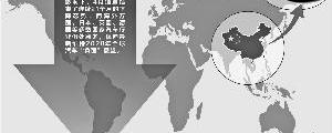 丰田,东风,长城