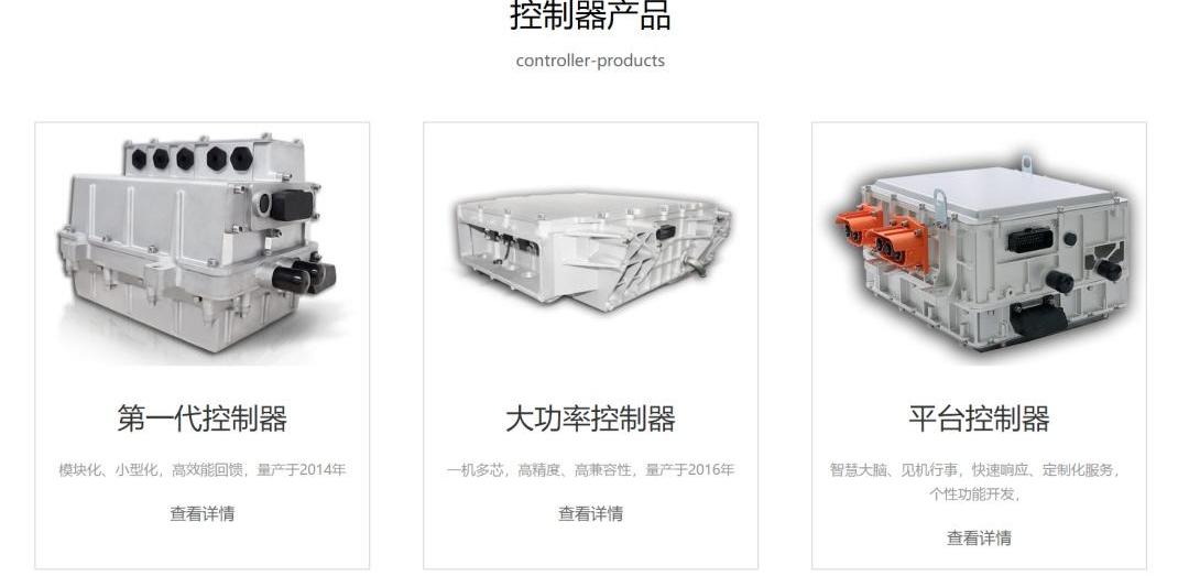 世纪,长城,特斯拉