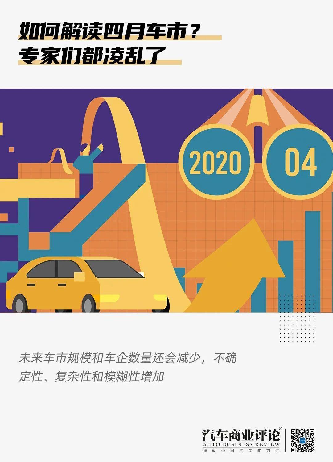 东风,长安,红旗,北京,大众