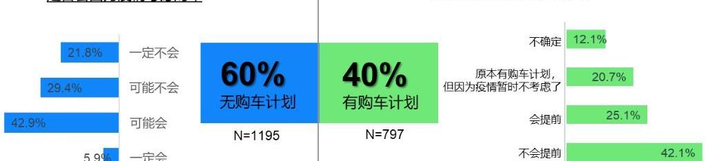 红杉