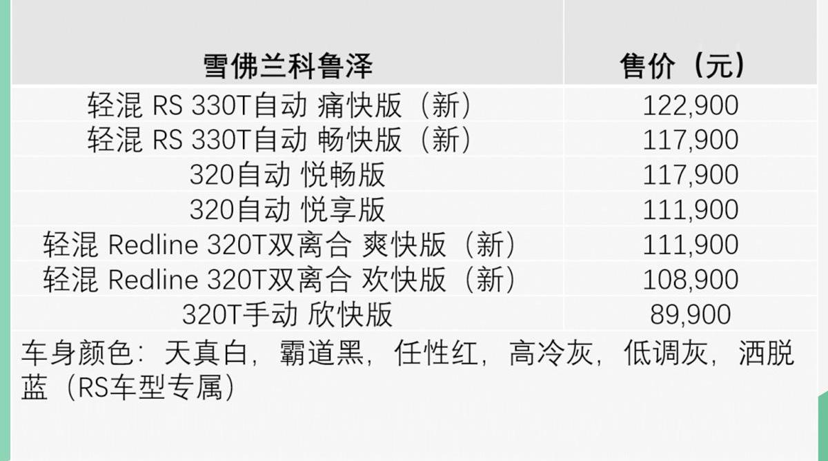 科鲁泽,雪佛兰,DS