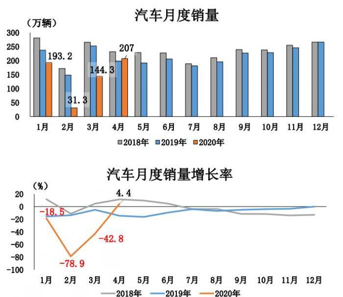 世纪,特斯拉