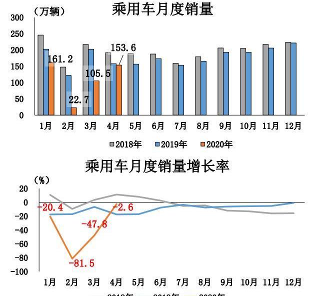 世纪,特斯拉