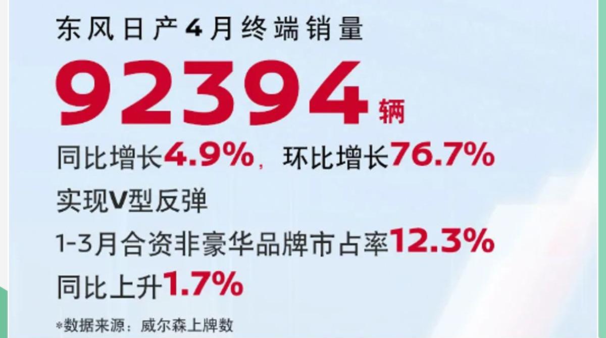 东风,日产,轩逸,蓝鸟,劲客