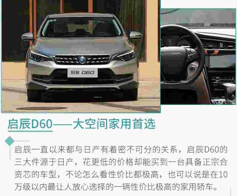 长安,逸动,启辰,启辰D60,广汽传祺