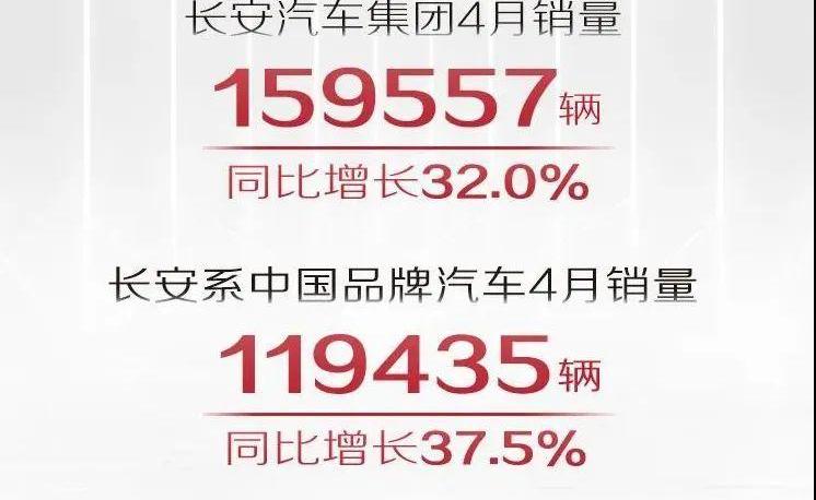 长安,福特,逸动,锐际,长安欧尚