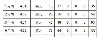 长城,理念,欧拉