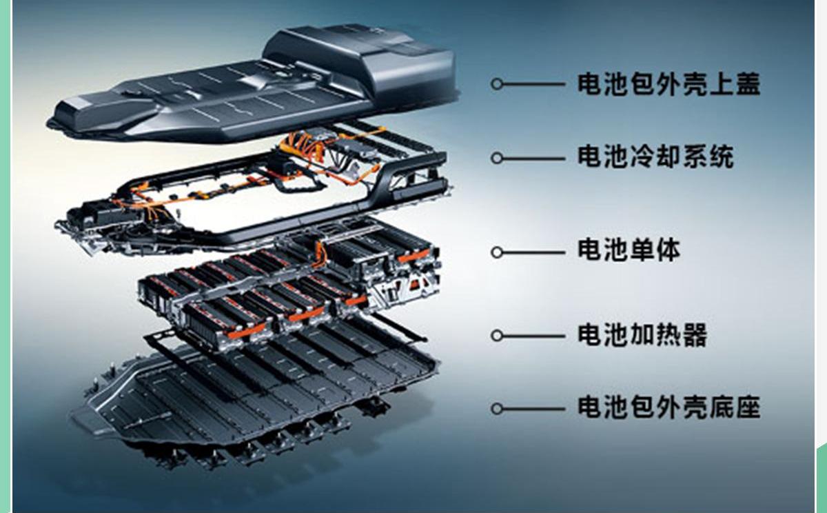 丰田,特斯拉,Model S,一汽,保时捷