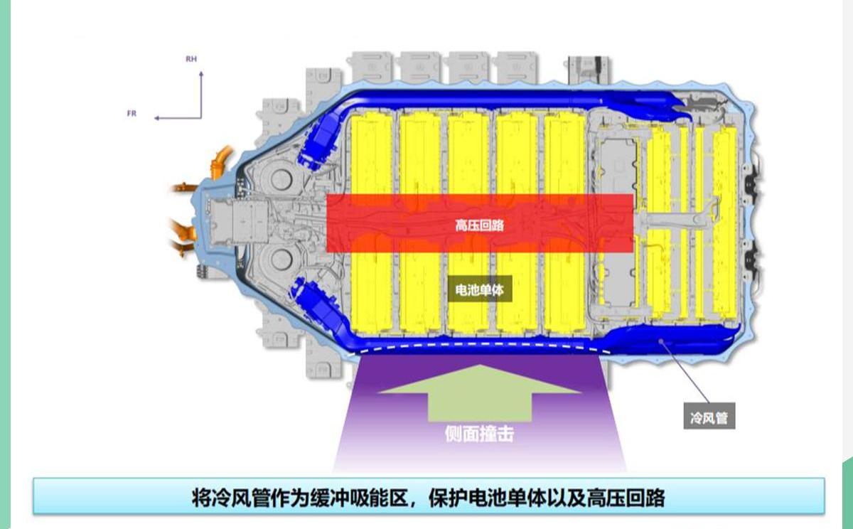 丰田,特斯拉,Model S,一汽,保时捷