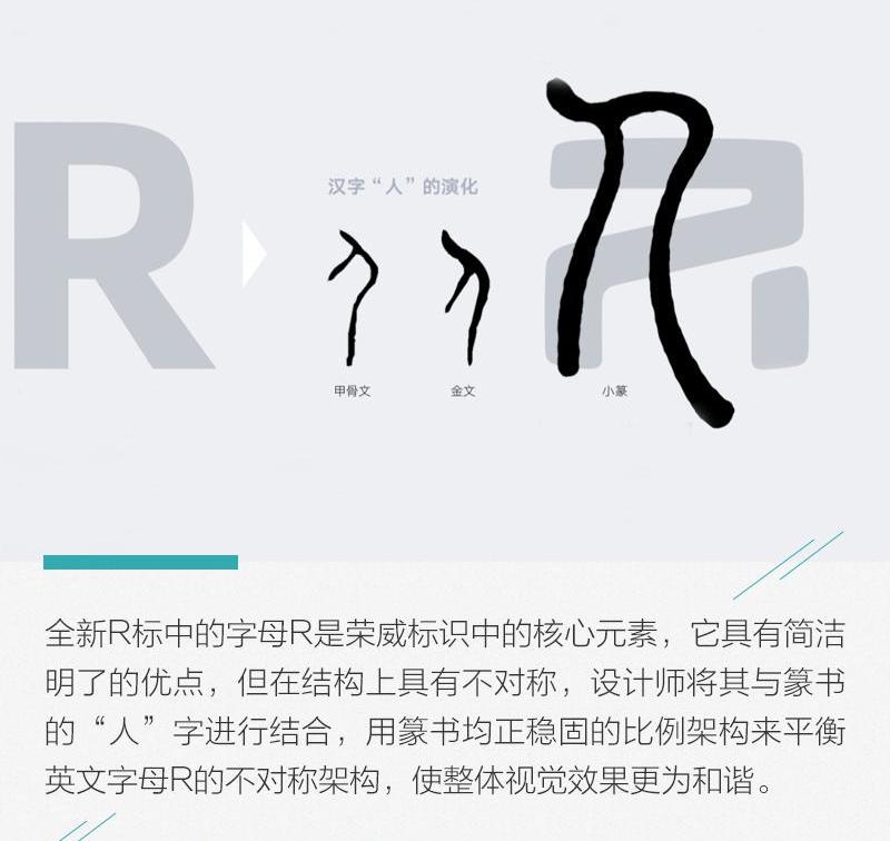 荣威,理念