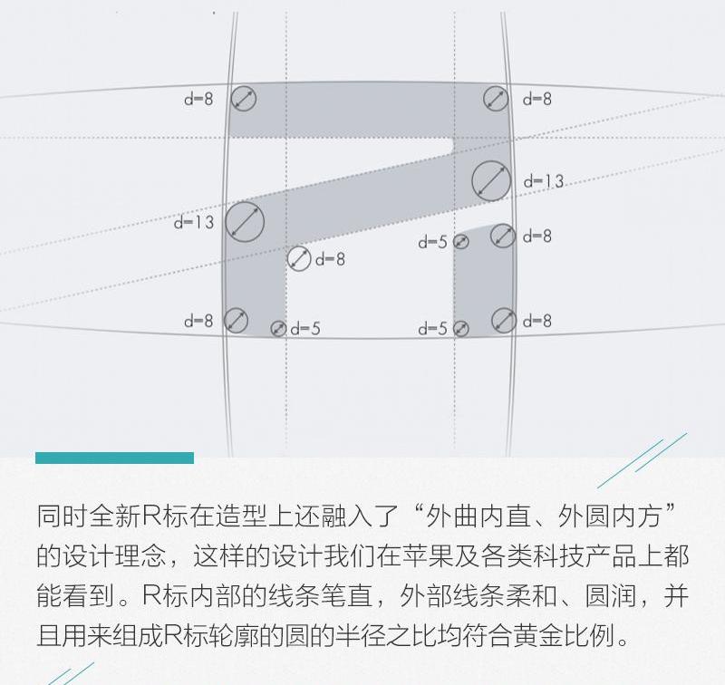 荣威,理念
