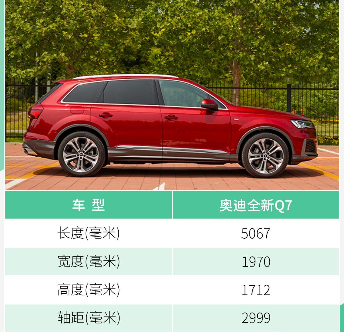 奥迪