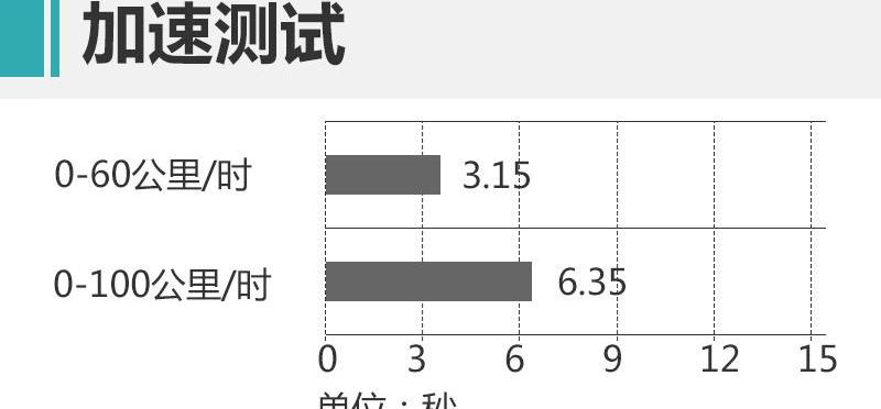 炮