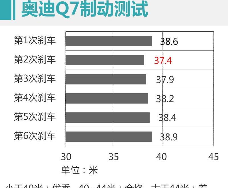 炮