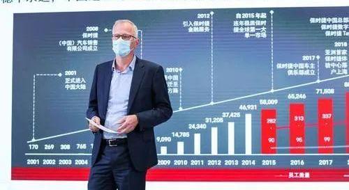 一汽,大众,长安,奔腾,路虎