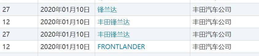 丰田,锋兰达,威兰达,汉兰达,汉