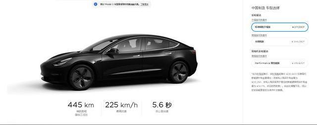 Model 3,特斯拉,蔚来,蔚来ES6,小鹏