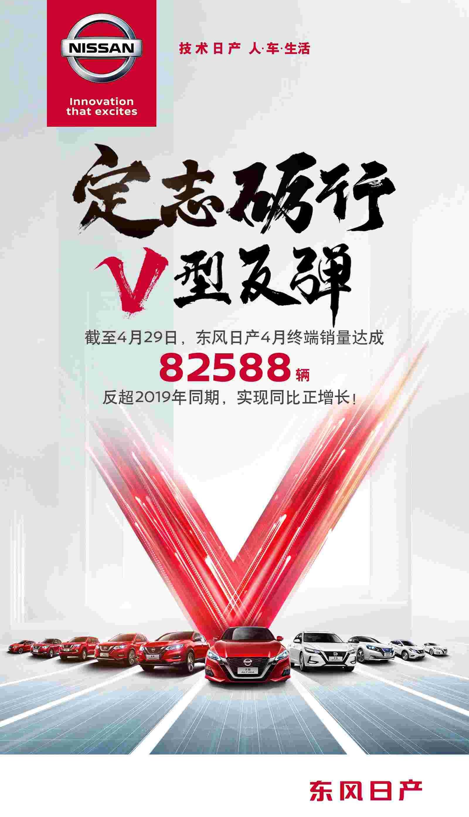 东风,日产,轩逸,劲客,奇骏