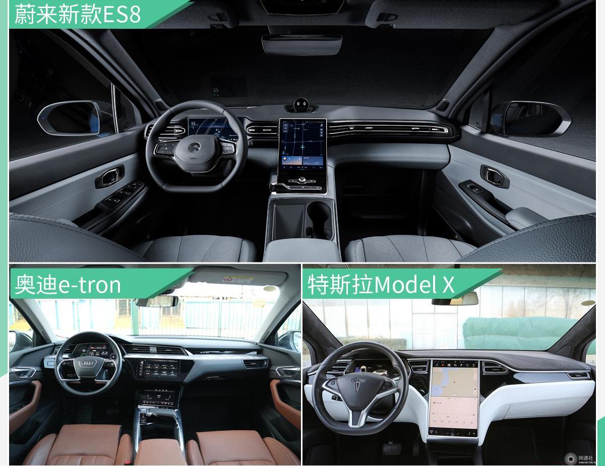 蔚来,奥迪,Model X,特斯拉,奥迪Q7