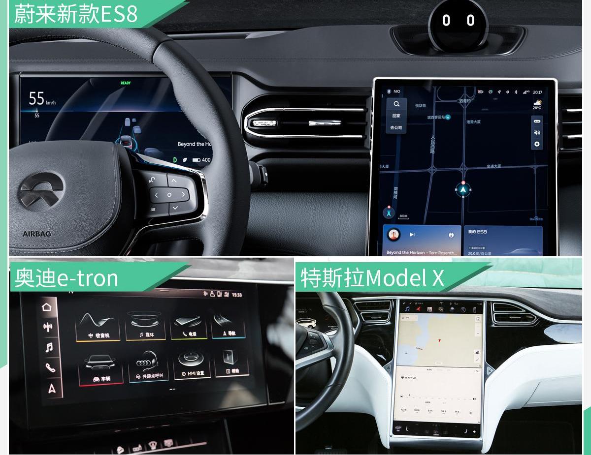 蔚来,奥迪,Model X,特斯拉,奥迪Q7