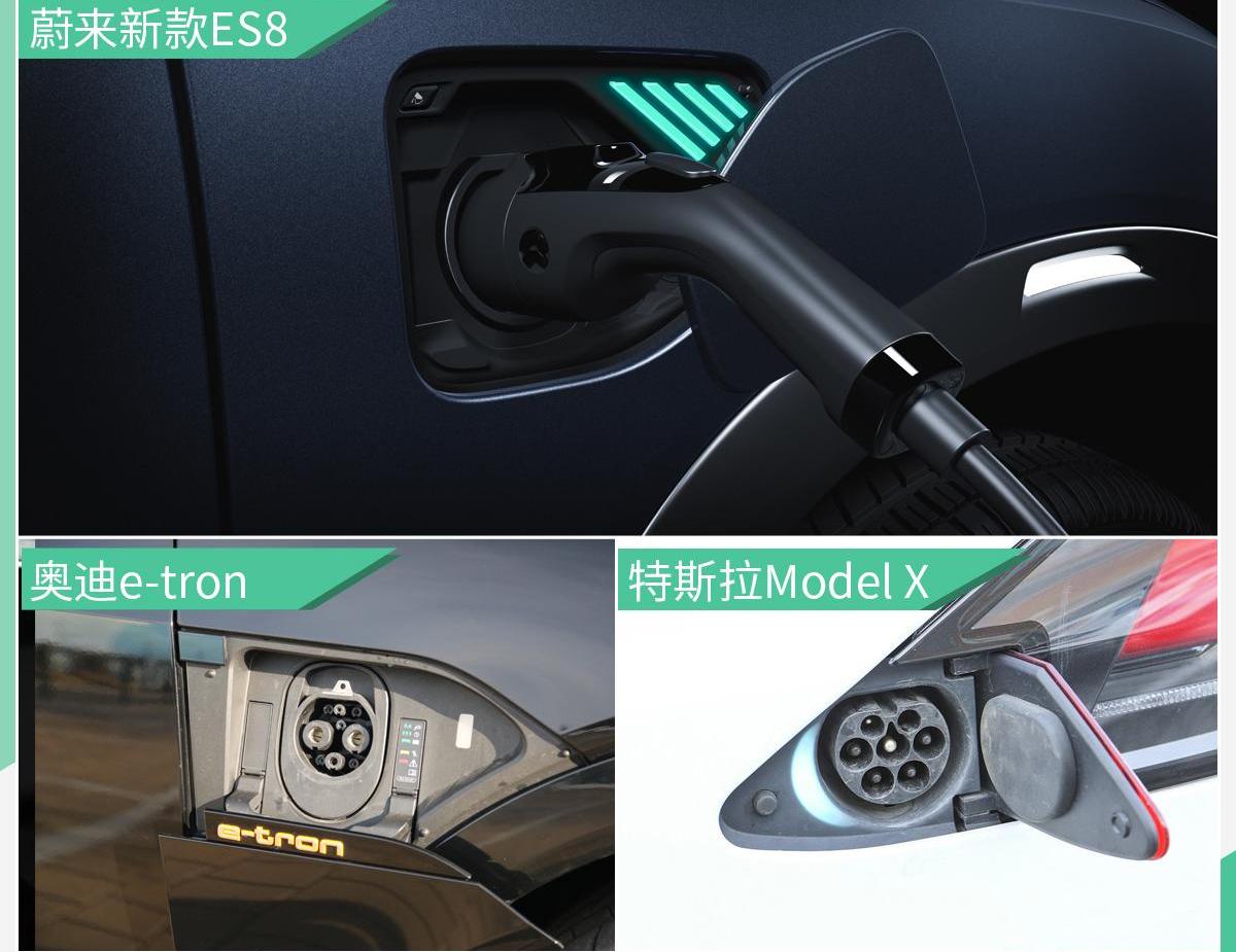 蔚来,奥迪,Model X,特斯拉,奥迪Q7