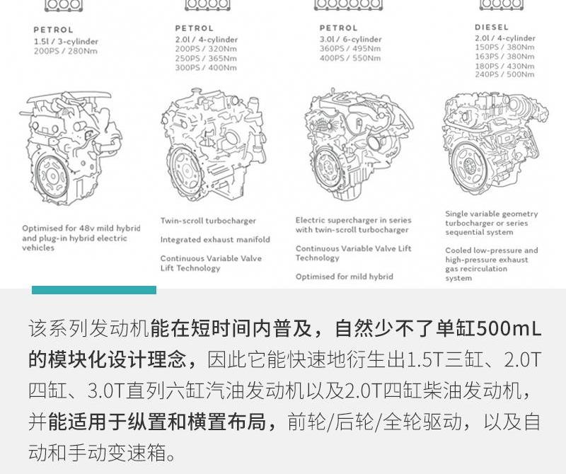 捷豹,路虎,福特