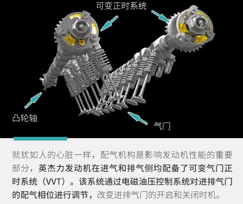 捷豹,路虎,福特