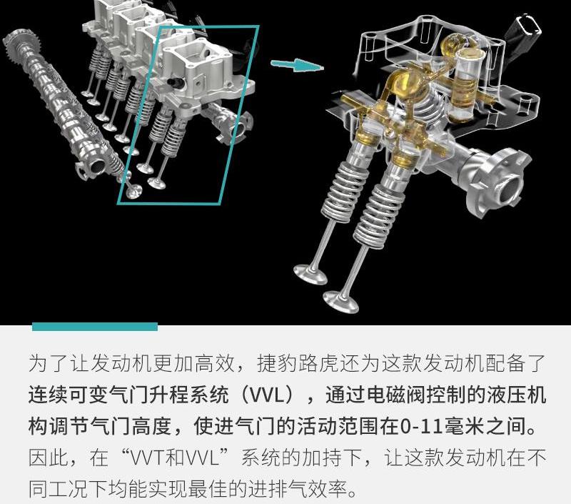 捷豹,路虎,福特