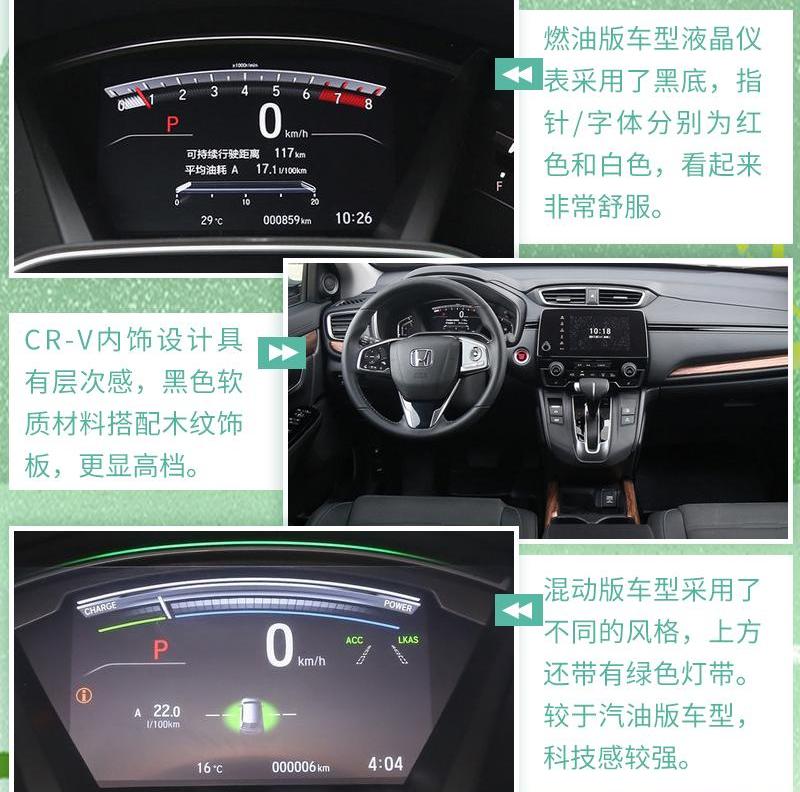 本田,雷克萨斯,本田CR-V,丰田,雷克萨斯UX
