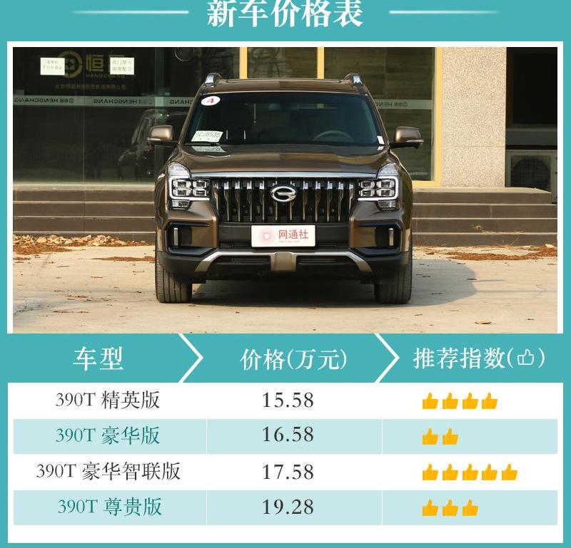 广汽传祺,传祺GS8,远程