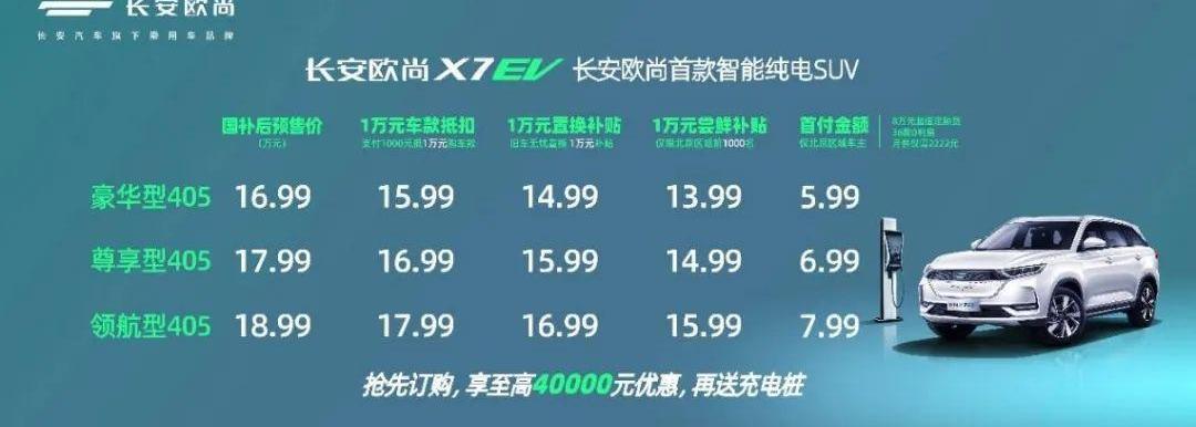 长安,长安欧尚,777,北京,长安欧尚科尚EV