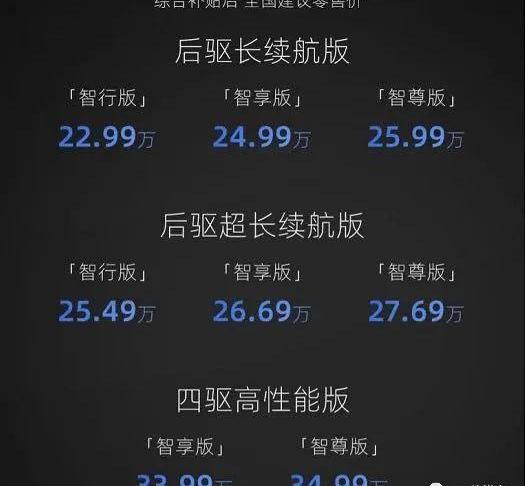 小鹏,几何C,宝骏,小鹏P7,广汽传祺
