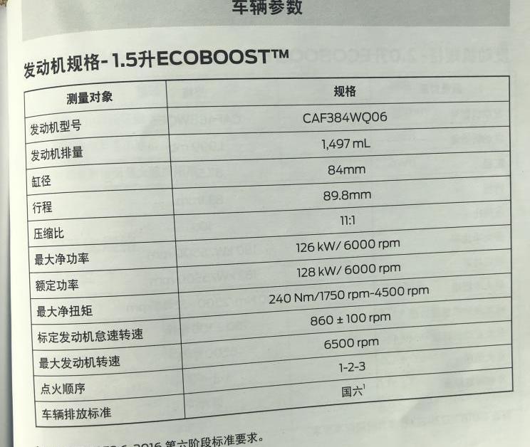 福特,锐际,长安,福克斯