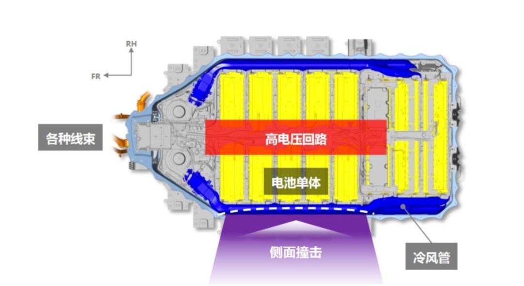 丰田,特斯拉,一汽,大发,雷克萨斯