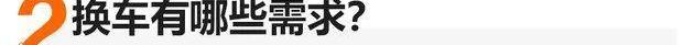 汉兰达,汉,丰田,本田,冠道