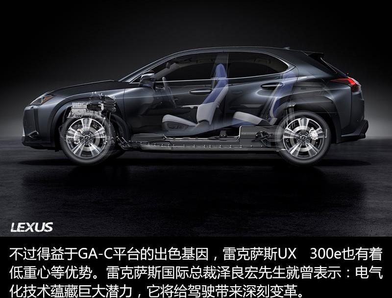 雷克萨斯,雷克萨斯UX
