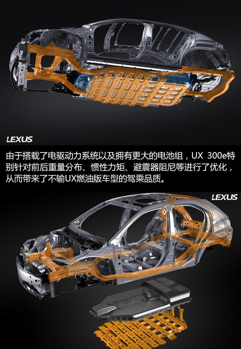 雷克萨斯,雷克萨斯UX