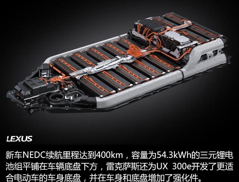 雷克萨斯,雷克萨斯UX
