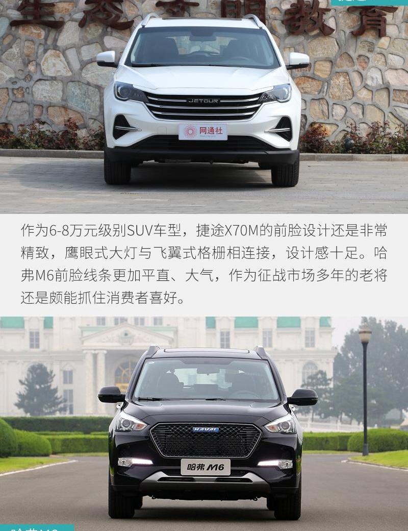 哈弗,哈弗M6,捷途,捷途X70M,捷途X70