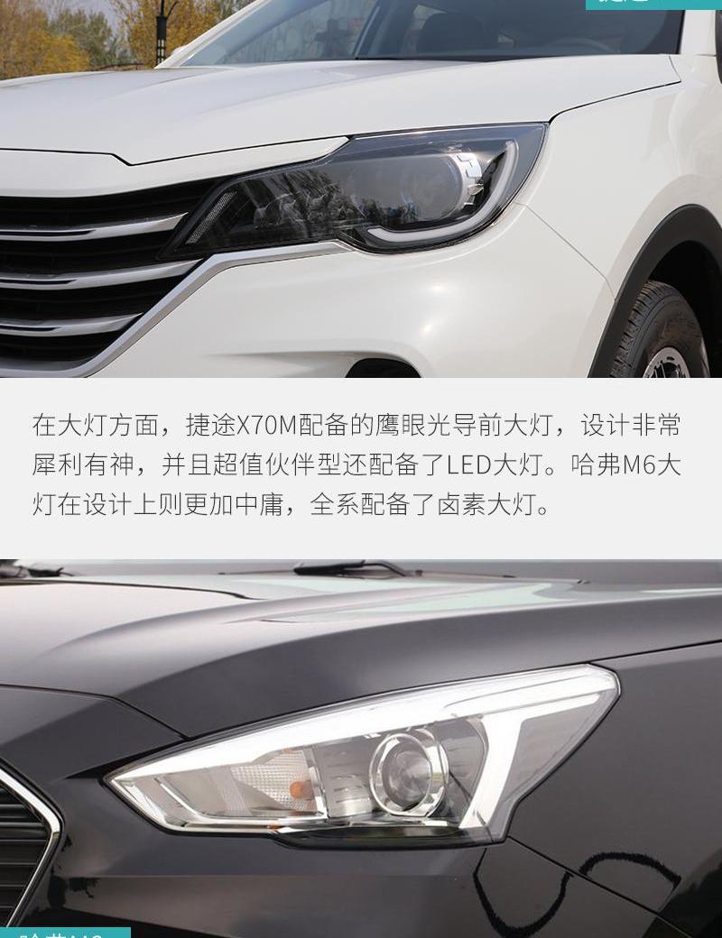 哈弗,哈弗M6,捷途,捷途X70M,捷途X70