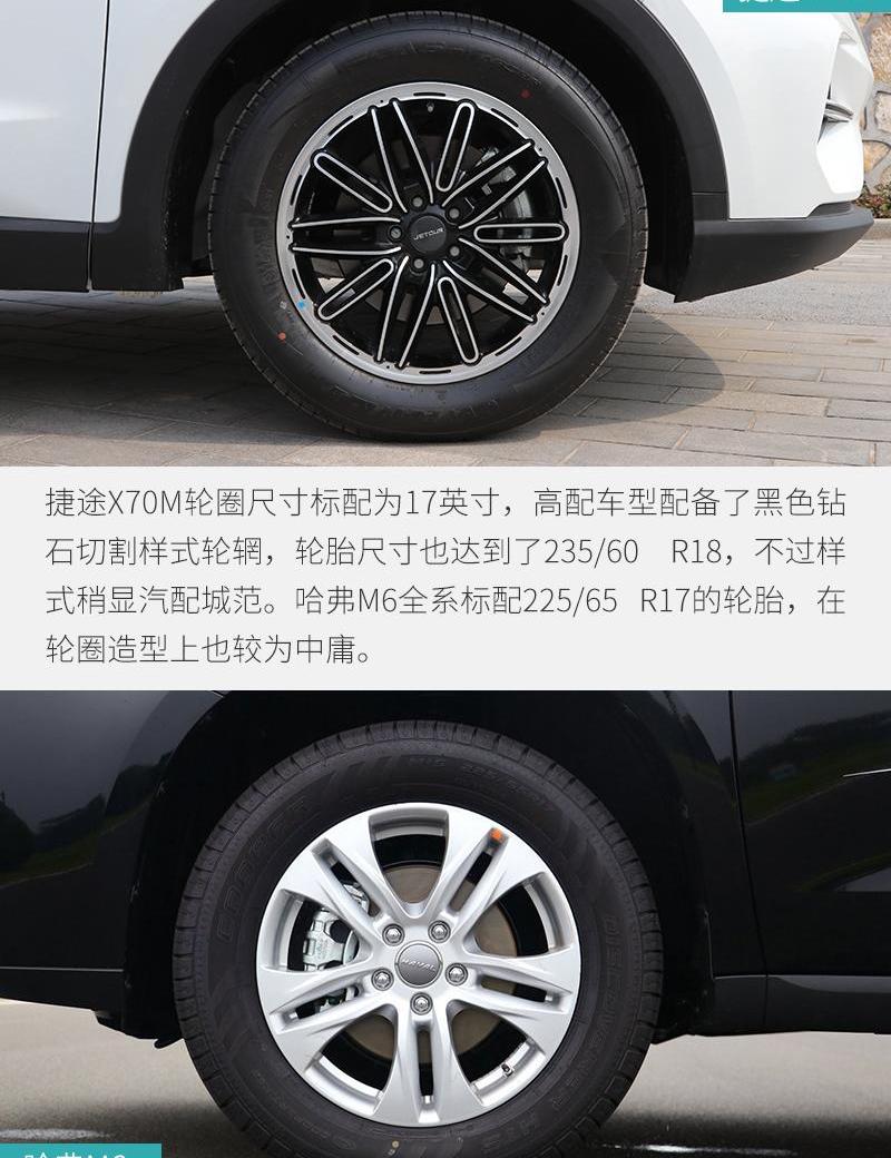哈弗,哈弗M6,捷途,捷途X70M,捷途X70
