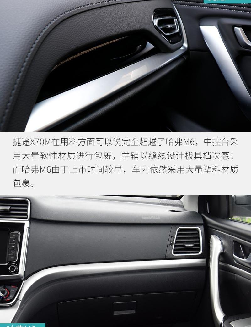 哈弗,哈弗M6,捷途,捷途X70M,捷途X70