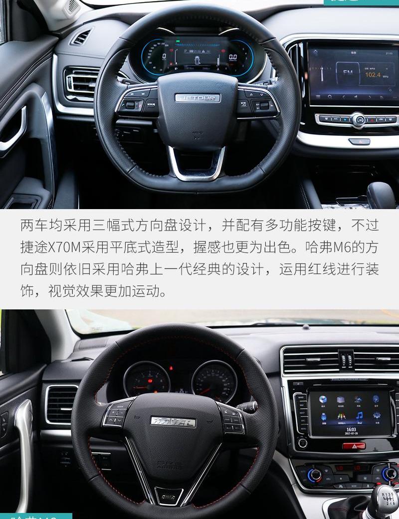 哈弗,哈弗M6,捷途,捷途X70M,捷途X70