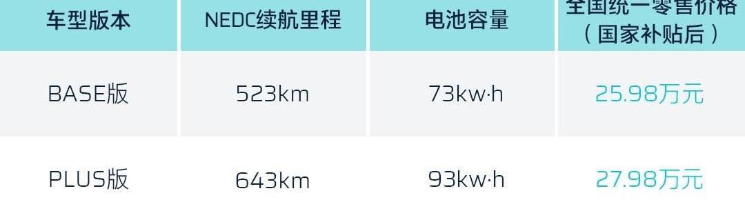蔚来